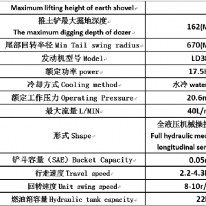 18/22挖掘机