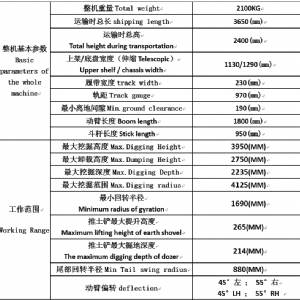 18/22挖掘机