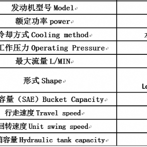 18/22挖掘机