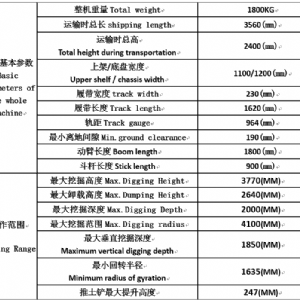 18/22挖掘机