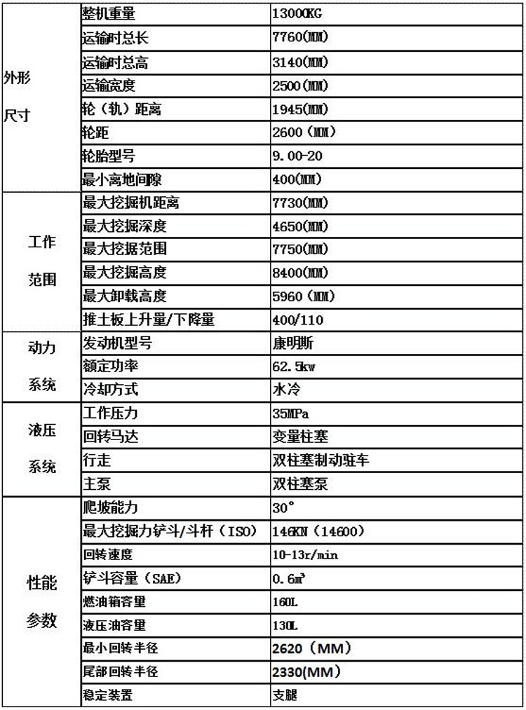 轮式135型