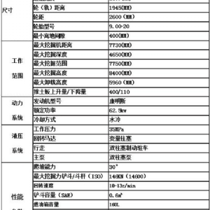 135型轮式挖掘机